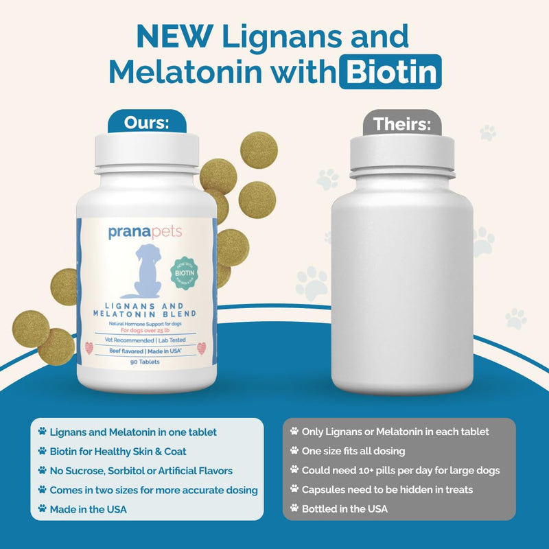 PranaPets Lignans & Melatonin with Biotin Blend Naturally Aids in Relieving Symptoms of Cushing’s in Dogs Over 25 lb | Promote Healthy Balance & Overall Well-Being Over 25 lb (w/ Biotin)