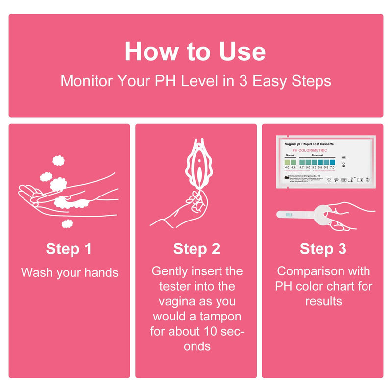 Specialized Female Vaginal pH Balance Test Sticks 10 Pieces, Yeast Infection Detection kit, BV Test, Designed for Women, Safe and hygienic - BeesActive Australia