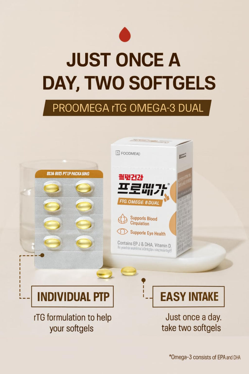 rTG Omega-3 Fish Oil Softgels 600mg EPA DHA, Mini Easy-to-Swallow Capsules, Dual Omega-3 Formula with Vitamin E, High Absorption Fish Oil Supplement, 60 Softgels, Made in Korea