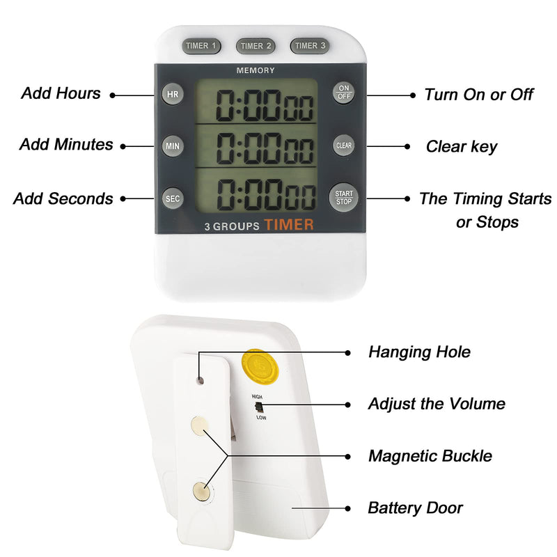 Photect 2 Pcs Digital Kitchen Timer 3 Channels Multi Timer Loud Adjustable Alarm Magnetic Count up Down Memory Preset Battery Included for Cooking Baking BBQ Study Classroom - BeesActive Australia