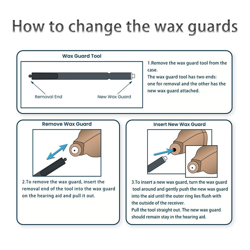 Wax Guards GN 20439700 Filters for Resound Hearing aids- 5packs(40) 40
