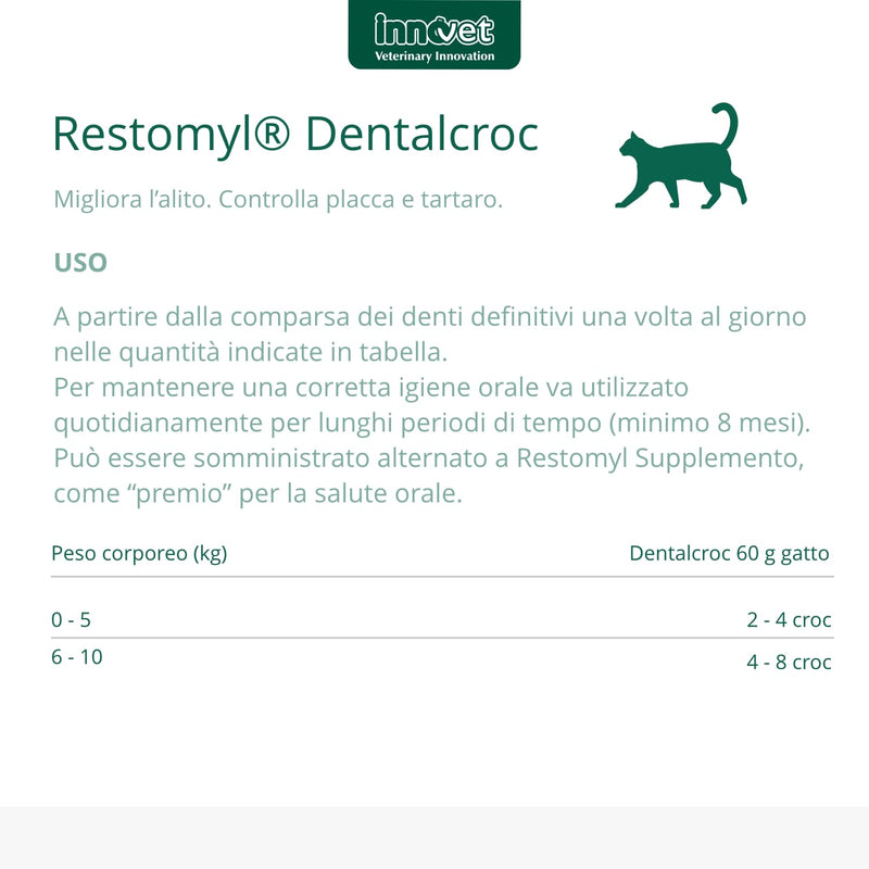 Innovet Restomyl Dentalcroc, Improves Breath, Controls Plaque and Tartar of Cats - Pack of 60 g