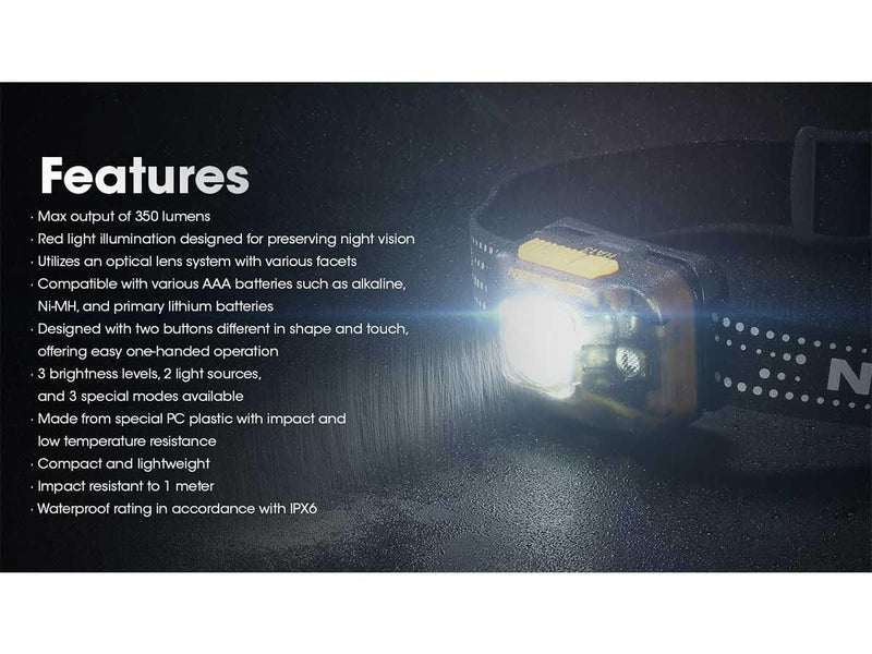 EdisonBright Nitecore HA13 350 Lumen Ultra Lightweight AAA Battery (Rechargeable Option) red/White Camping, Hiking, Jogging headlamp Battery Carrying case