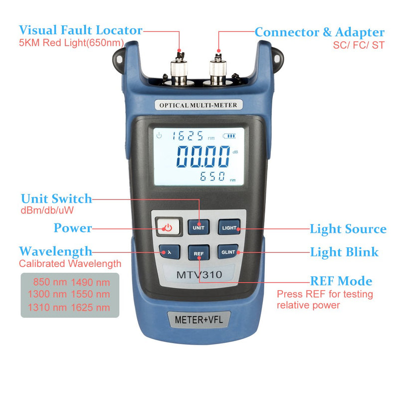 uxcell Fiber Optical Power Meter with Light Source SC FC Connector Optic Test Equipment for CCTV Communication Engineering -70 to 10 dBm - BeesActive Australia