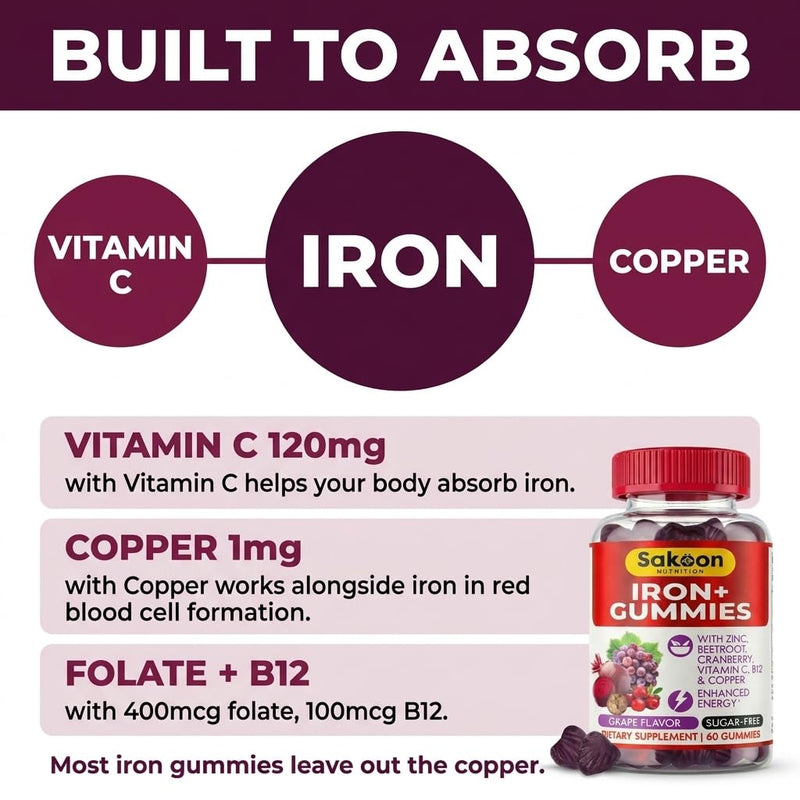 Sakoon Nutrition Iron Gummies for Women & Men | 60 Count Sugar Free Grape Flavour Vegan Iron Gummies with Vitamin C, B12 & Zinc | Support for Bones Strength, Energy & Blood Health | 2Count Per Serving