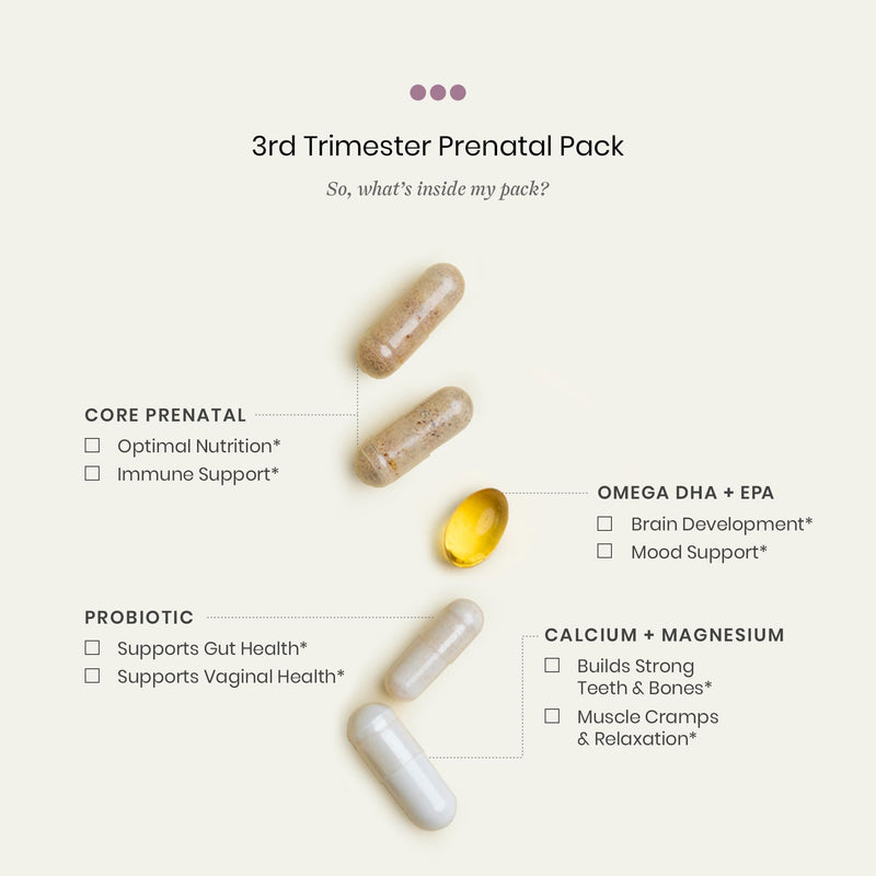 Perelel 3rd Trimester Prenatal Vitamins for Women, Choline, Folate, & Iron | Nutritional Support for Late Pregnancy, Folate, Omega 3, & Magnesium, Soy & Gluten Free, Non-GMO, 30 Daily Pill Packs
