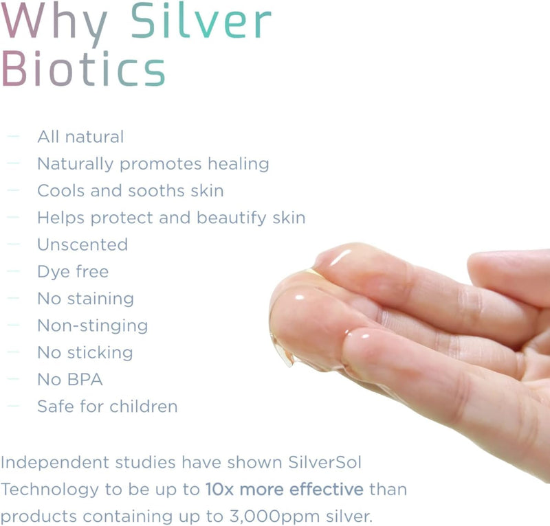American Biotech Labs Silver Biotics Colloidal Silver Gel Nano-Silver 20 PPM Soothing Skin Gel | Versatile 1.5 oz Gel for Skin Comfort and Wellness 1.5 Ounce (Pack of 1) - BeesActive Australia