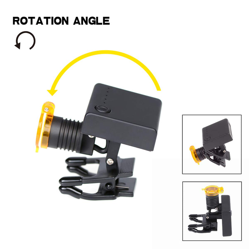 US 3W Light LED Headlamp with Optical Filter,Universal Clip Compatible with All Loupes and Safety Glasses DY-010