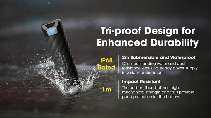 EdisonBright Nitecore Carbon Battery 6K kit headlamp runtime Extender heaband for NU40, NU43, NU45,NU50, HC65 UHE with EBR Charging Adapter