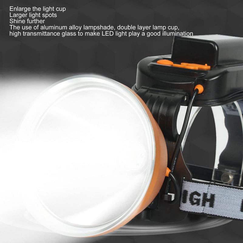 Topyond High Power LED Headlamp, High Bright USB Rechargeable Headlight, Waterproof, Outdoor Spotlight Flashlight, for Hunting, Camping, Hiking, Fishing, Emergency