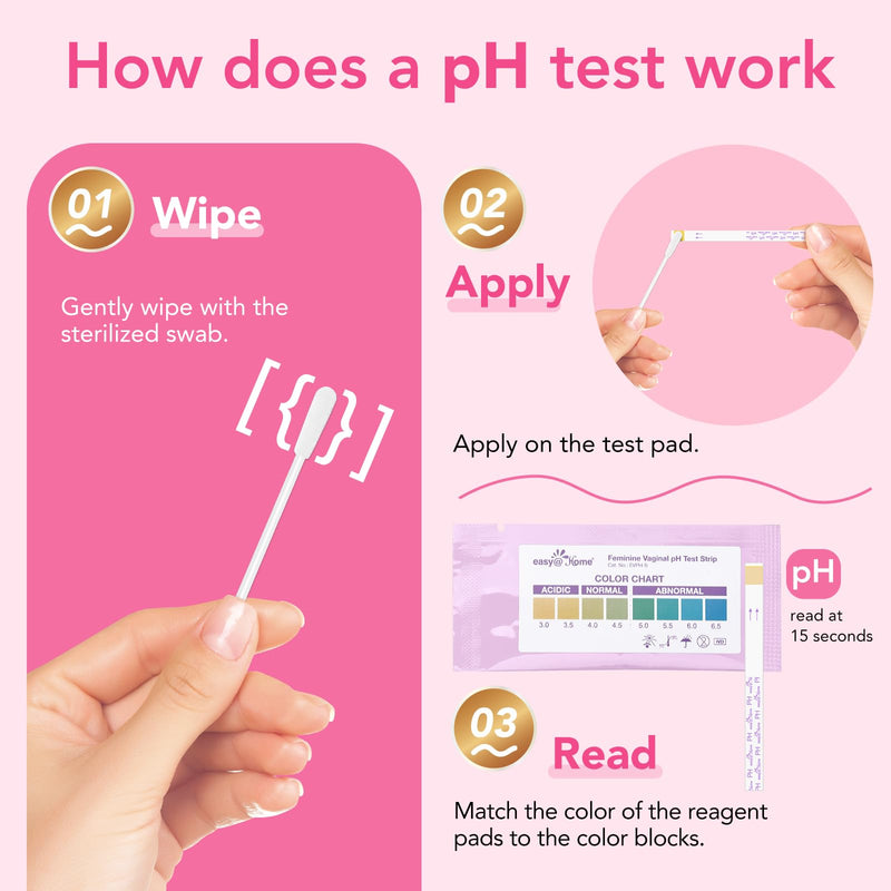 Easy@Home Vaginal pH Test Strips & UTI Test Kits (8 Pack): Yeast Infection, BV, UTI Tests for Women, Fast Accurate Results, 4 Urinary Tract Infection & 4 Feminine pH Health Tests