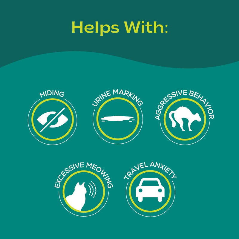 Pheromone Calming Collar for Cats Up to 30 Days Stress Relief Promotes Calmness, Reduces Hiding, Excessive Meowing, Urine Marking, Aggression, Travel Stress Drug-Free, Vet-Tested - PawsPlanet Australia