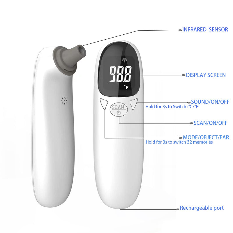 Cat & Dog Thermometer Non-contact Rechargeable Pet ear Thermometer,Designed for Pet,Fast and Accurate Temperature Detection - BeesActive Australia