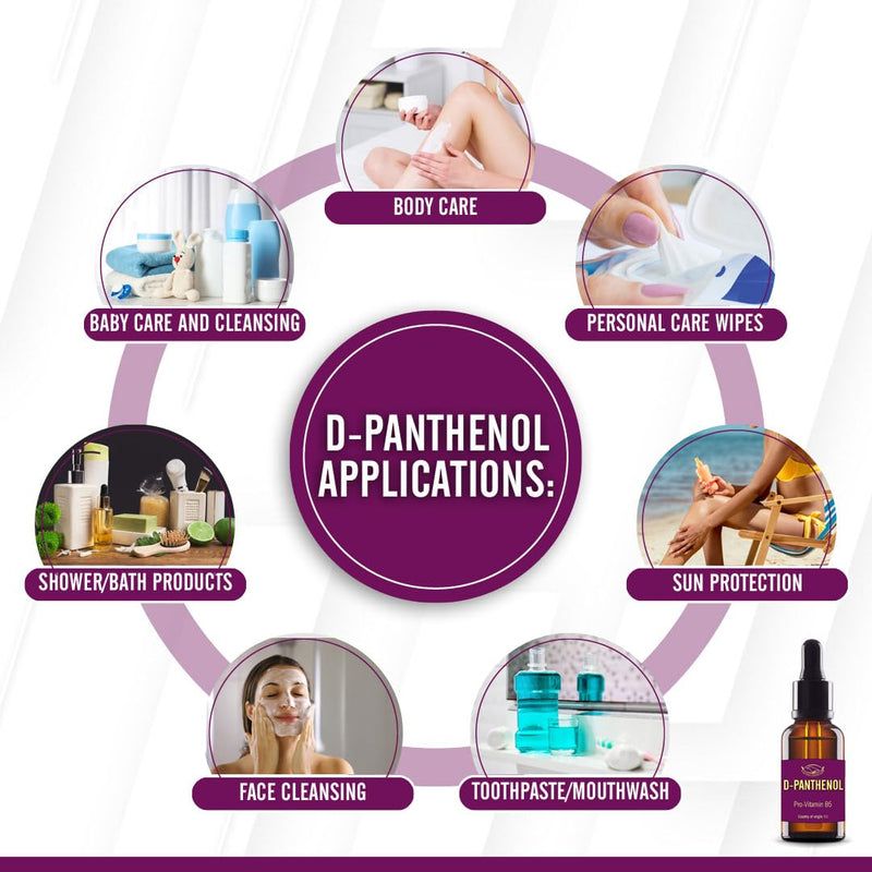 D-PANTHENOL - 76.9% Concentrate – Cosmetic Grade Pro‑Vitamin B5 – For DIY Serums, Creams & Hair Care - 30 g (1 oz) (Pack of 2) 1 Ounce (Pack of 2)