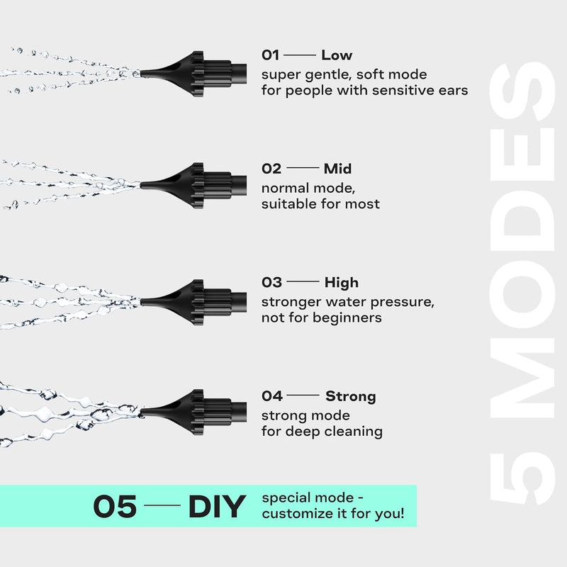 Electric 2-in-1 Ear and Oral Irrigator with 5 Pressure Modes and Timer, Ear Wax Removal and Water Flosser System with 6 Nozzles, Basin, Dust Bag and Charging Cable, Waterproof Grey - BeesActive Australia