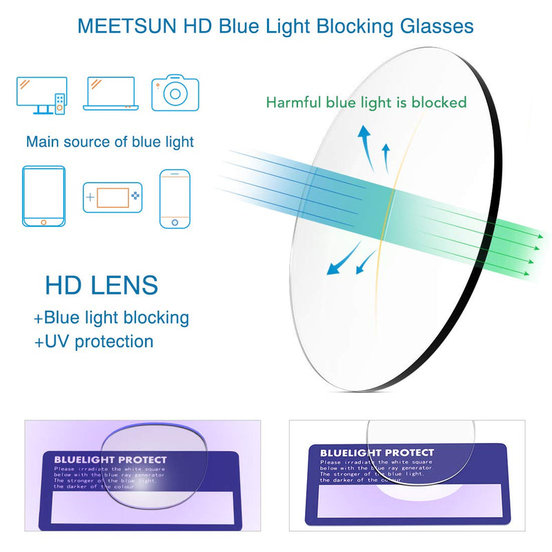 MEETSUN Blue Light Blocking Glasses, Anti Eye Strain Headache (Sleep Better),Computer Reading Glasses UV400 Transparent Lens (Black+Leopard+Tortoise, 53) 3 Pack Black+leopard+tortoise - BeesActive Australia
