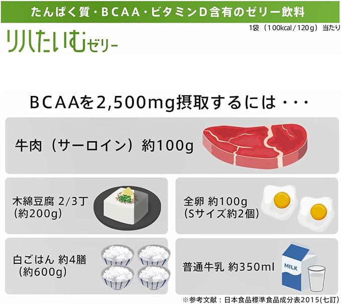 Clinico Rihataimu Jelly (Dietary Supplement), Various Set, 4 Types x 6 Bags Each -  Australia