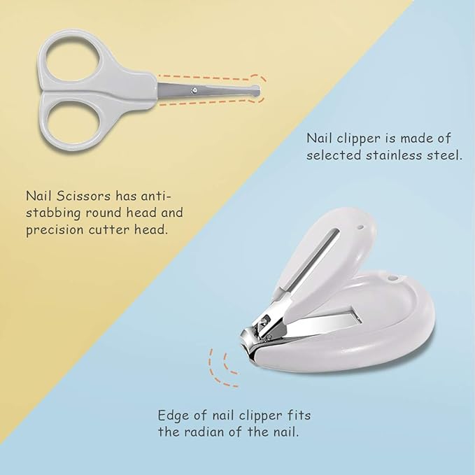 SONARIN Clear Lid Baby Nail Clippers Set, 4-in-1 Baby Grooming Kit, Baby Nail Clippers, Scissors, Nail File & Tweezers, Baby Nail Care Kit for Newborns (Gray) - BeesActive Australia