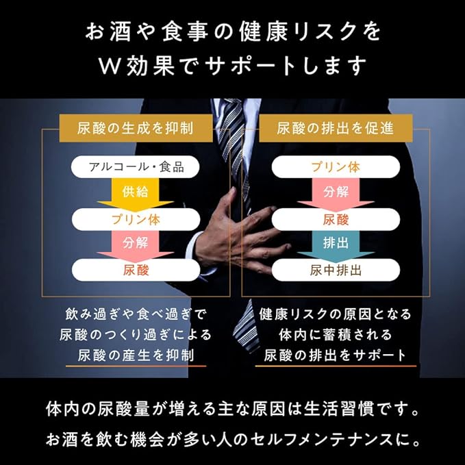 Ekas 5 servings Lower uric acid level Overdrinking prevention Supplement Functional display - BeesActive Australia