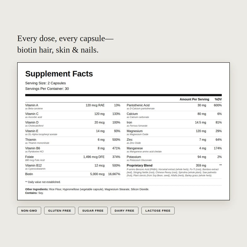 Follicle Max Hair Growth Supplement for Men & Women - Biotin 5000mcg, Saw Palmetto, Iron, Zinc, Fo-Ti Root, Horsetail, Nettle - DHT Support - Vitamins for Thinning Hair - 60 Capsules