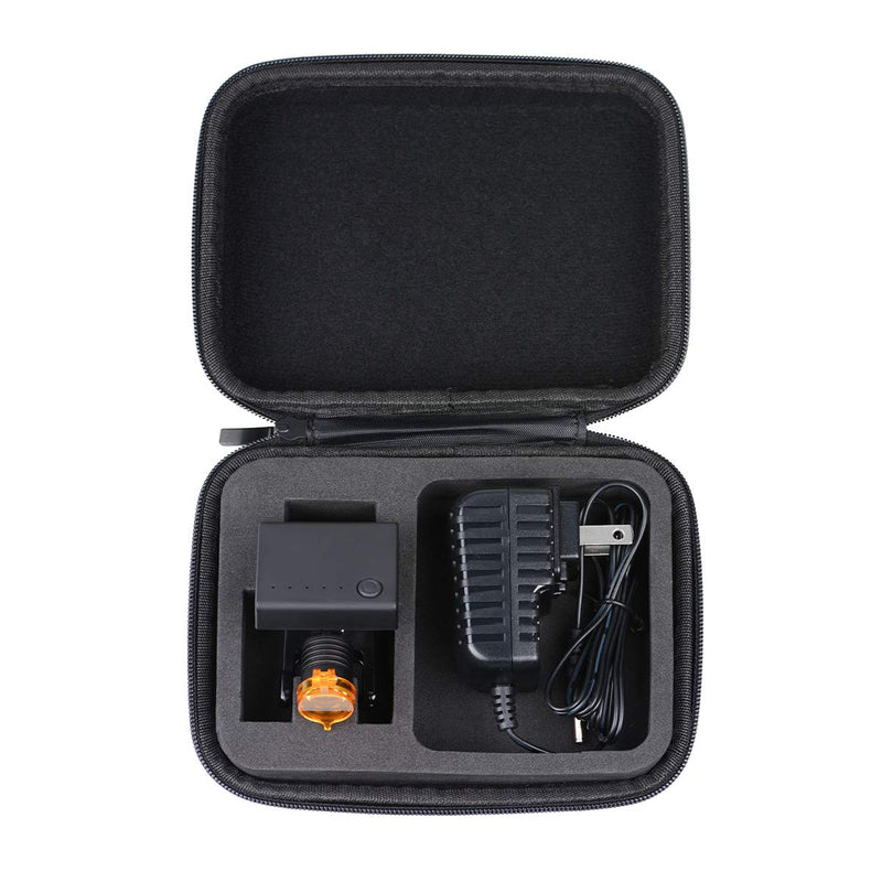 US 3W Light LED Headlamp with Optical Filter,Universal Clip Compatible with All Loupes and Safety Glasses DY-010
