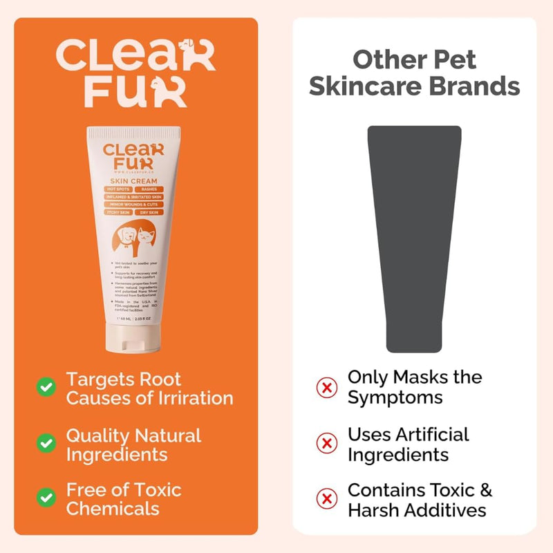2-Pack Hot Spot & Itch Relief Skin Cream for Dogs & Cats | Fast & Lasting Relief | Treats The Source Natural Ingredients & Colloidal Silver Vet-Recommended Safe & Non-Toxic Made in USA (2oz) Pack of 2