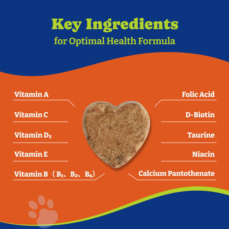 Dog Multivitamin Chewable Supplement - Dog Vitamins and Supplements - 180 Soft Chews, Duck & Pear Flavor - Joint, Skin & Coat Care - Vitamins A, B, C, D, E Dog Multivitamin Chews