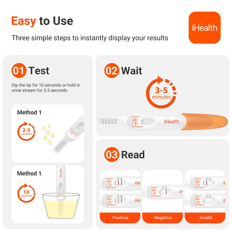 IHealth Pregnancy Test 5-Pack Value Kit - Ultra Sensitive Early Detection(10mIU/mL) - Over 99% Accurate Early Pregnancy Test - Multi-Pack Pruebas De Embarazo for Reliable Home Tracking 5 Pack - BeesActive Australia