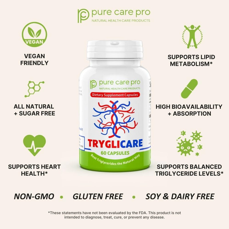 Tryglicare All-Natural Triglyceride Lowering Supplement – Premium Herbal Formula to Balance and Maintain Healthy Triglyceride & Cholesterol Levels – 60 Vegan, Gluten-Free Capsules