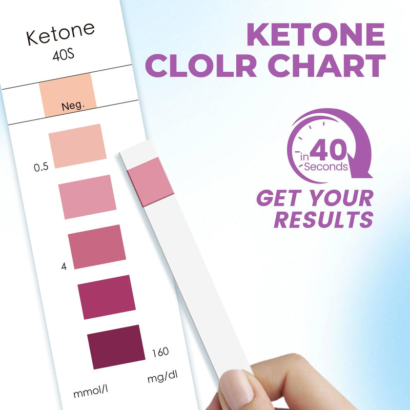 BACNUNN Ketone Test Strips - Upgraded 200 Keto Sticks Urine Test for Ketogenic & Low-Carb Diets with Urine Cup - Ketosis Home Urinalysis - BeesActive Australia