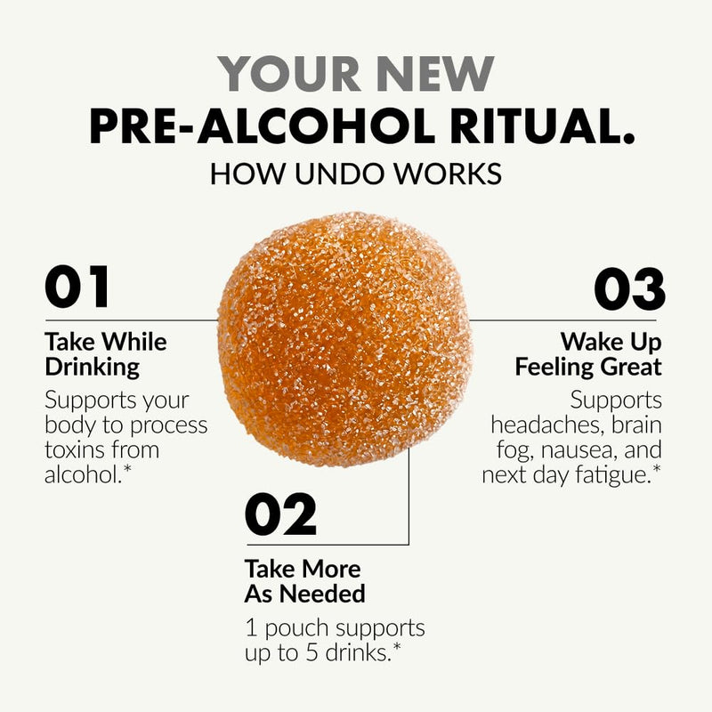 Undo Gummies® Pre-Alcohol Gummies (5 Servings) Tropical Flavor | Before/While Drinking - DHM, Milk Thistle, Magnesium, & Zinc - Electrolytes & Vitamin B12 - Gluten Free & Vegan - Made in USA 5