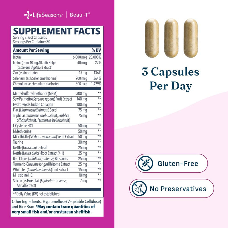 LifeSeasons Beau-T - Hair, Nail, & Skin Supplement - Promotes Healthy Hair and Nail Growth - Supports Clear Skin & Fights Acne - Nail Strengthener - Contains Biotin Collagen Turmeric - 180 Capsules 180 Count (Pack of 1)