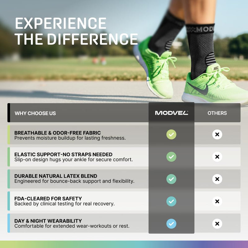 Modvel Ankle Brace for Women & Men - Compression Ankle Sleeve & Foot Brace, Right Left Ankle Support for Sprained Ankle, Achilles Tendonitis, Plantar Fasciitis Relief, Running Basketball Soccer Large A Black 2 - BeesActive Australia