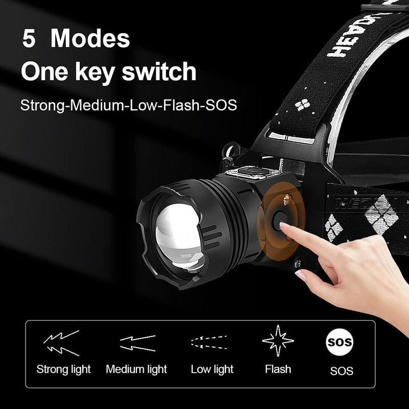 XLENTGEN LED Headlamp Rechargeable Super Bright,20000 Lumens Battery Powered Waterproof Zoomable Headlight with Motion Sensor for Camping/Dog Walking/Hiking/Fishing/Emergency Black