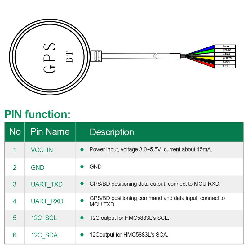 Deegoo-FPV GPS Compass Module+ NEO-M8N+ GPS BDS Module Precision APM Drone Control, GPS Receiver FPV Flight Control Pixhawk Navigation Module for APM PIX PX4, Compatible with APM Port I2C MWC - BeesActive Australia