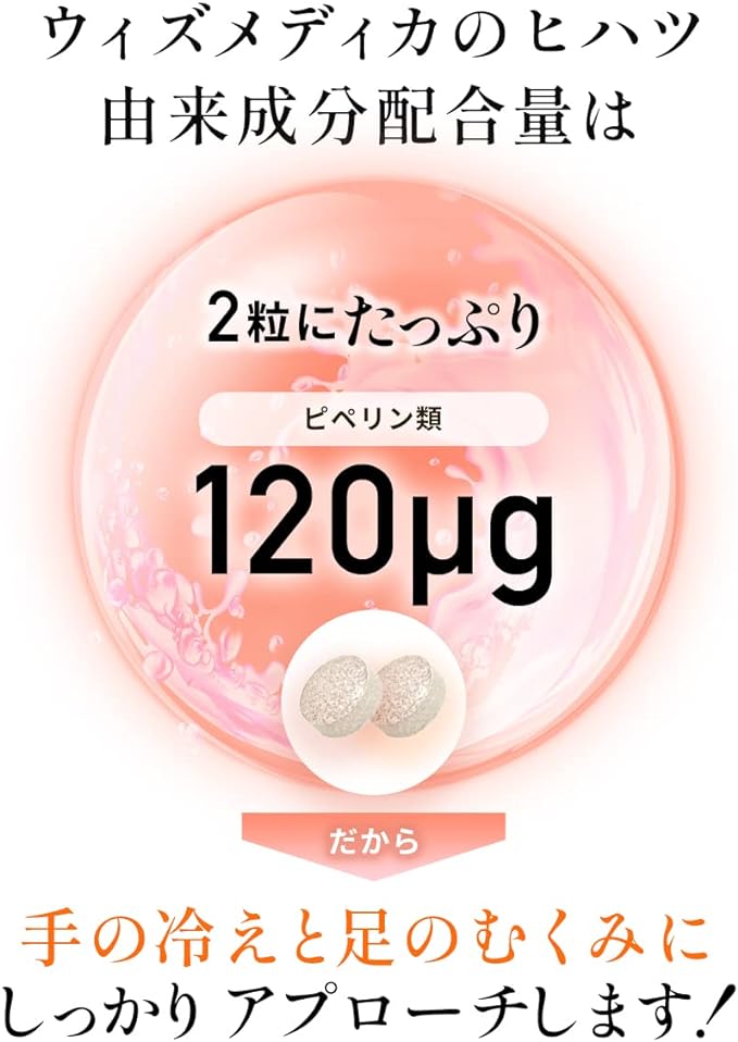 Number Supplement 02 Hihatsu & Lafuma (30 days supply) Supplements for 3 concerns [Sleep quality, cold hands, swelling of feet] Sleep, swelling, sensitivity to cold feet Supplement with Medica - BeesActive Australia
