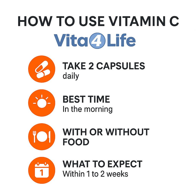 Vita4Life!® Vitamin C 1000mg with Zinc & Bioflavonoids - 240 Capsules - High Potency Immune Support, Antioxidant Protection - Non-GMO, Gluten Free - GMP Certified