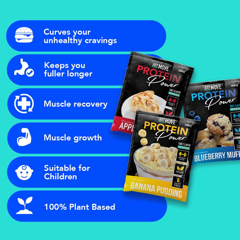 Protein Sample Pack Bundle - 6 Flavors - BeesActive Australia