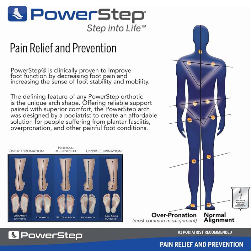 PowerStep Original Insoles, Arch Pain Relief Orthotics, Tight Shoes, Foot Support for Plantar Fasciitis, Mild Pronation, Foot & Arch Support Inserts, Shoe Inserts, Made in the USA (M 10-10.5, F 12) Blue/Black Men's 10-10.5 / Women's 12 - BeesActive Australia