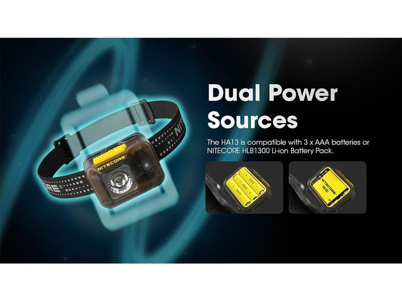 EdisonBright Nitecore HA13 350 Lumen Ultra Lightweight AAA Battery (Rechargeable Option) red/White Camping, Hiking, Jogging headlamp Battery Carrying case