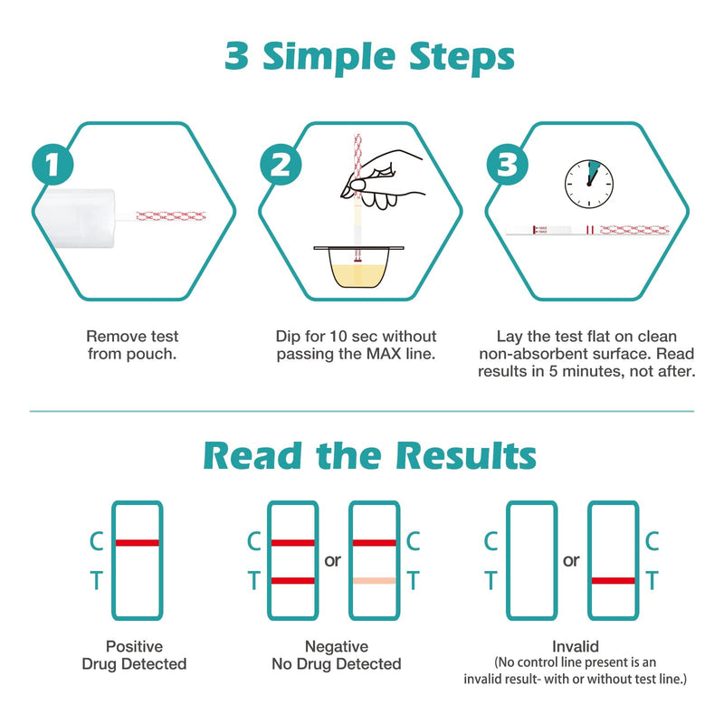 Easy@Home Marijuana Test Strips: Detects the Metabolites of THC in Urine with Cutoff Level 50ng/mL- 20 Strips Highly Sensitive THC Test Kit for Home Use -Instant Results in 5 Minutes #ESTH-115 - BeesActive Australia