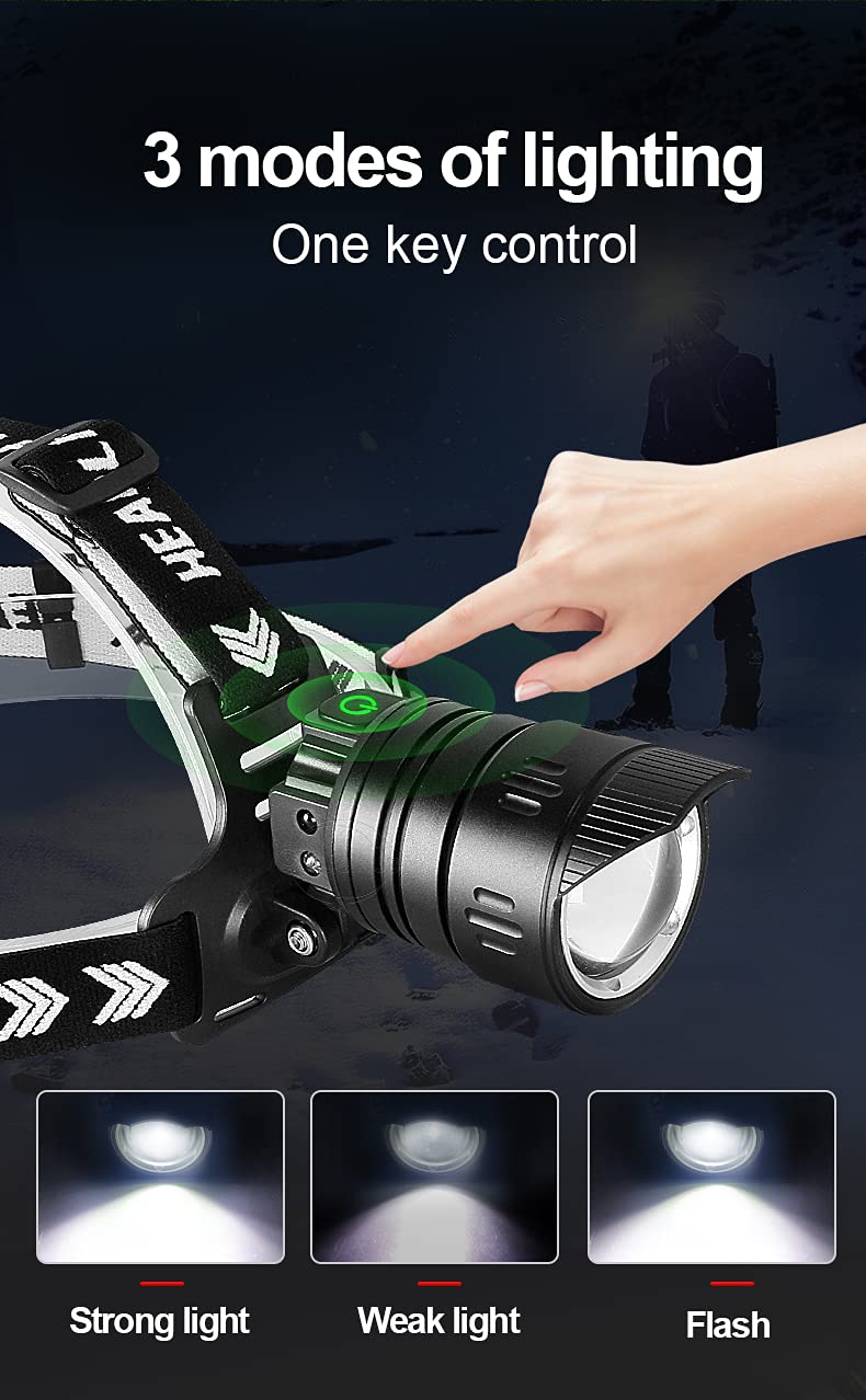 Rechargeable Headlamp Super Bright High Lumen, Powerful Zoomable 3 Modes Waterproof Headlight Motion Sensor LED Headlamps with Power Display for Camping Emergency