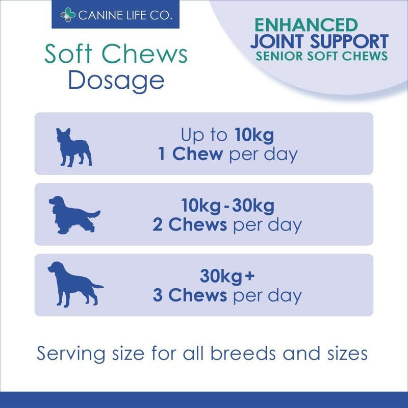 Canine Life Co. Senior Dog Joint Supplement – 10 Active Ingredients with Glucosamine, Green Lipped Mussel & Turmeric – High Strength Soft Chews for Dogs Aged 8+ – 120 Chicken-Flavoured Treats