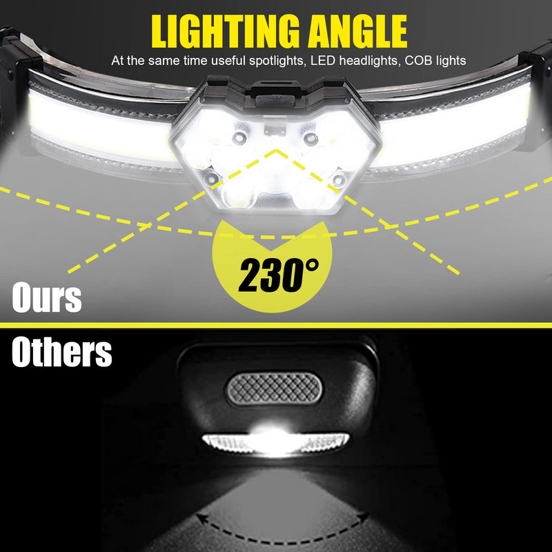 EXIN DECHEN LED Headlamp Rechargeable, 1200 Lumen Super Bright Headlamp Flashlight, 270° Wide Beam LED Headlamps with Red Taillight, 8 Mode Lightweight Waterproof Head Lamp Black 2pack-Y012