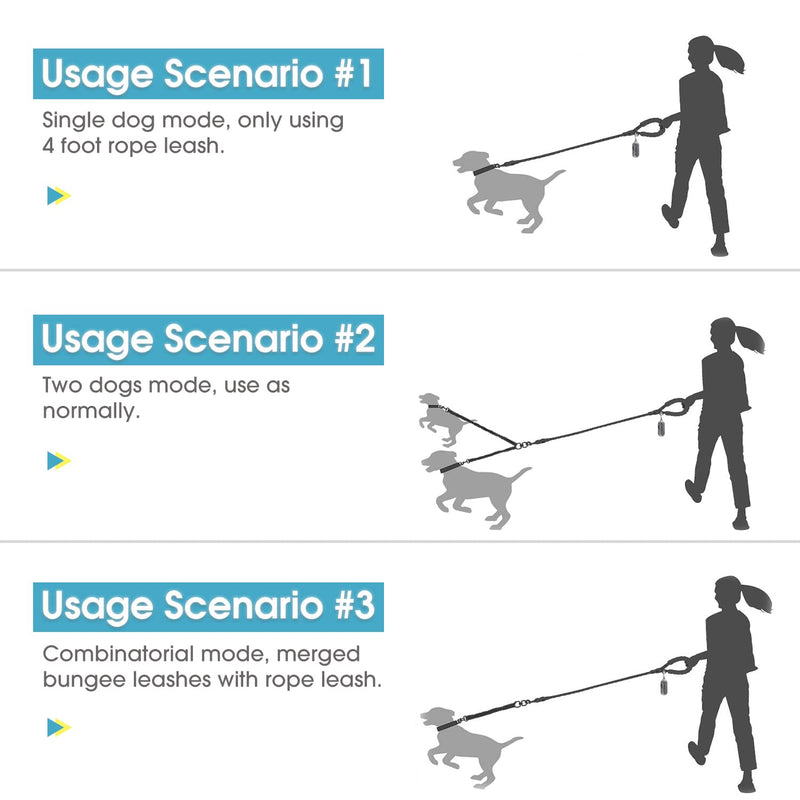 BAAPET Double Dog Leash, 4 FT Rope Dog Leash with Tangle Free Shock Absorbing Bungee and Poop Bags for Dual Small Medium Large Dogs (Medium/Large, Blue) Medium/Large (25~150 lbs.) - BeesActive Australia