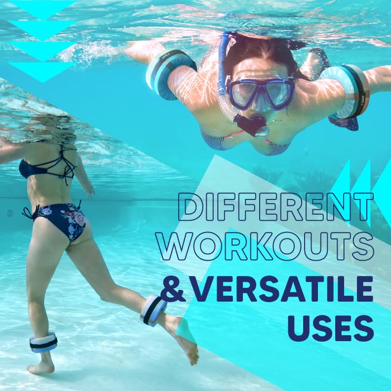 Sunlite Sports Water Weights Pool Exercise Dumbbells, Water Aerobic Equipment, High-Density EVA-Foam Dumbbell with Handle Strip, Aqua Therapy, Pool Fitness, Water Exercise, Set of 2 Aqua Blue Water Cuffs Large