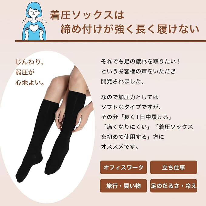 MKY factory Nestree Series Women's Compression Socks, Weak Pressure, 9.1 - 9.8 inches (23 - 25 cm), Day and Night Socks, High Socks, Cotton, Compression Socks, Sleeping and Beautiful Legs - BeesActive Australia