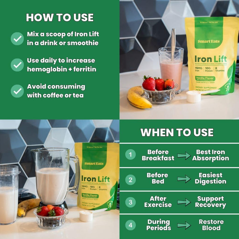 Smart Eats - Iron Powder | Highly Absorbed | Avoids Side Effects | Complete Nutrition: Protein, Vitamins, Fiber | Tasty Drinks & Shakes | Boost Hemoglobin, Ferritin | Vanilla Flavor | 15 Scoops