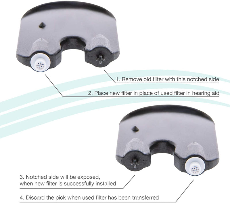 Prowax Minifit for Oticon Prowax Minifit Hearing Aid Wax Guards - Oticon Prowax Minifit Wax Filters Replacements for Hearing aids(5 Packs) 5 - BeesActive Australia