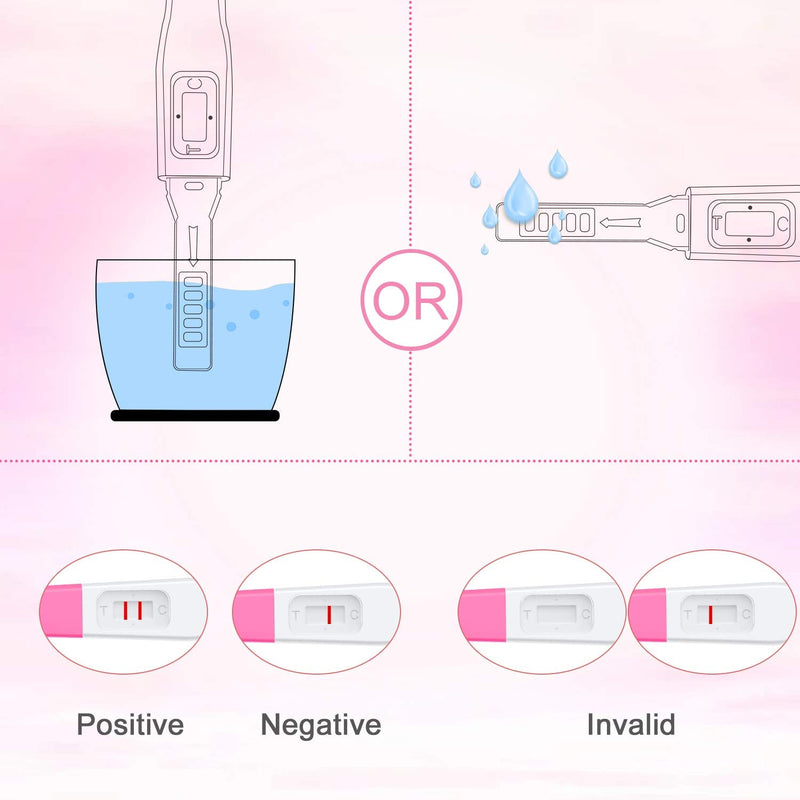 MomMed Midstream Pregnancy Test - Home Pregnancy Test ‚Äì Early Detection Test, Incredibly Accurate ‚Äì Super Fast Results ‚Äì HCG Testing Kit - 6 Pack 11 Count (Pack of 1) - BeesActive Australia